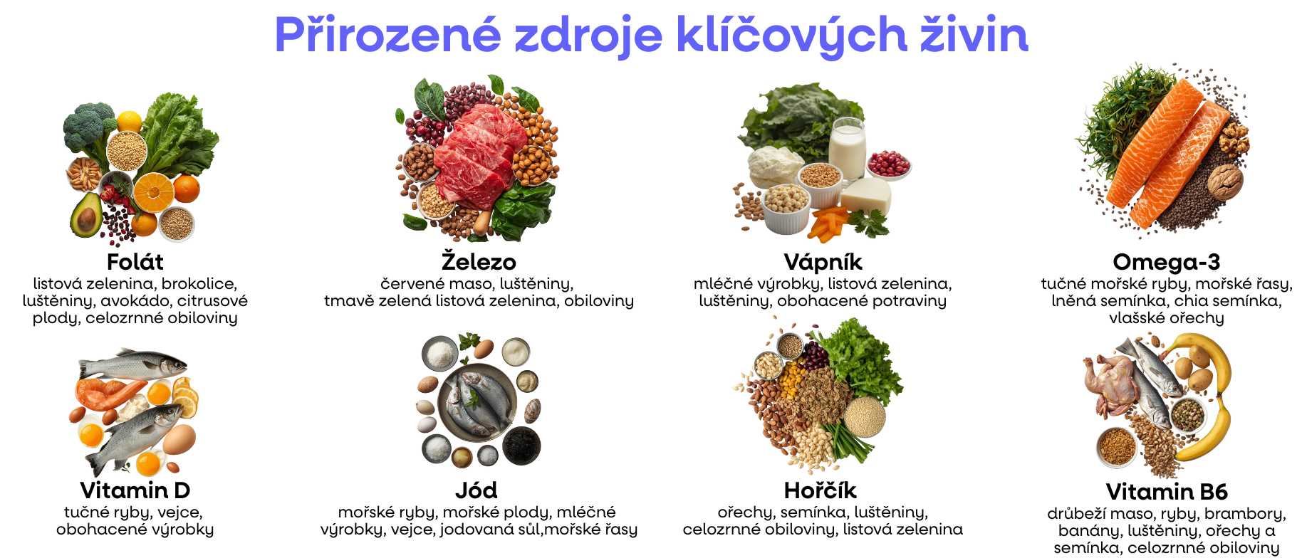 prirozene zdroje tehotestvi